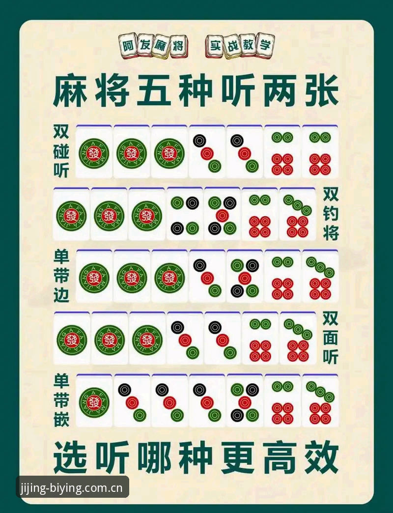必赢棋牌玩法对比 必赢棋牌玩法对比最新动态:资深玩家揭秘各模式胜率与策略差异
